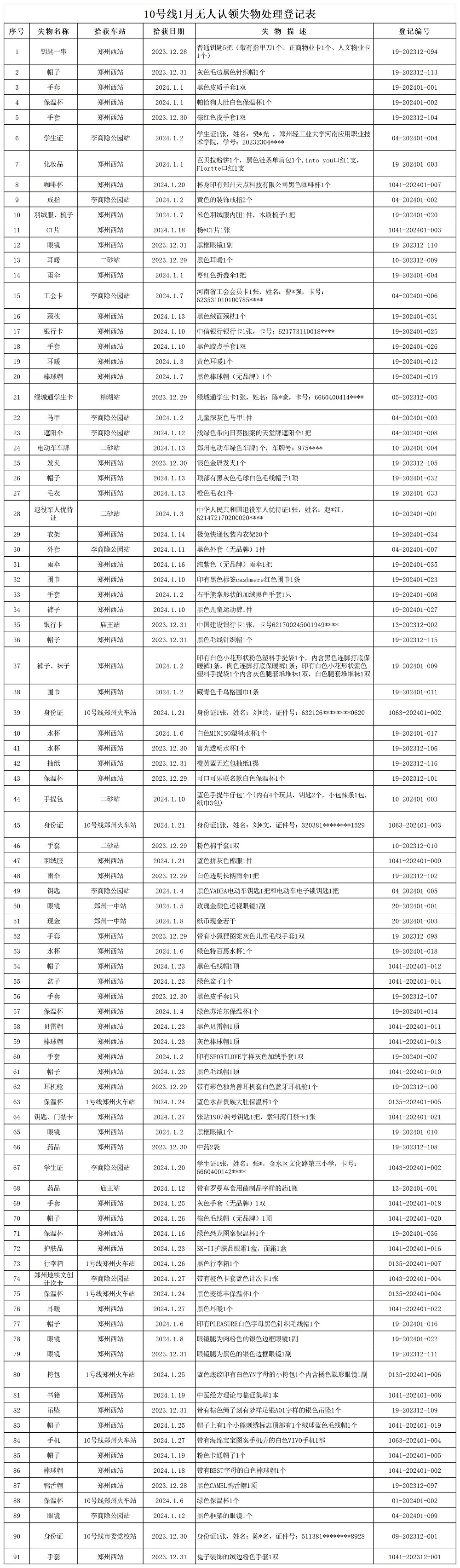 10号线1月无人认领失物处理登记表.jpg