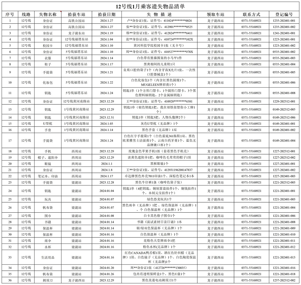 12号线1月乘客遗失物品清单.jpg