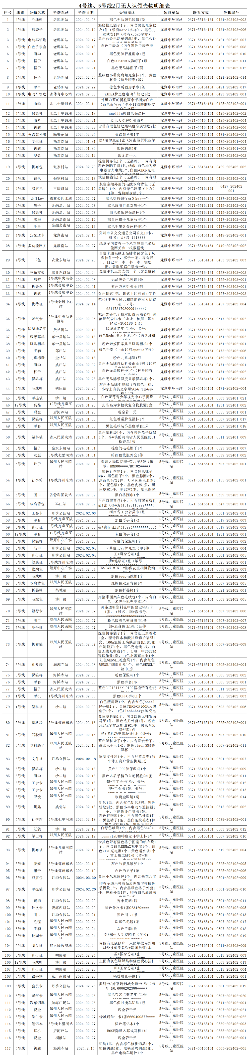 客运三中心2月无人认领失物清单_Sheet2.png